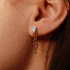 Boucles d'oreilles Reprise