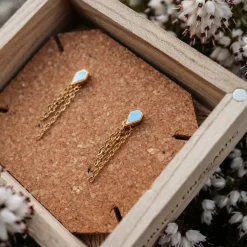 Boucles d'oreilles Reprise