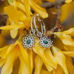 BOUCLES D&rsquo;OREILLES SUNCATCHER